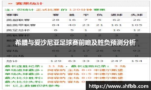 希腊与爱沙尼亚足球赛前瞻及胜负预测分析